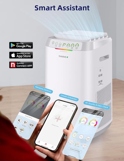 Smart Air Purifiers, ZERO Waste & ZERO Filter Replacements, Covers Up to 2002 Sq.Ft. for Home Large Room Bedroom, 30°, 60°, 90° Vents, 6 Fan Speeds, Sleep Mode, Timer, white