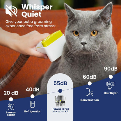 Professional Pet Grooming Vacuum Kit, Dogs & Cats, Direct Handheld Control, 7 Grooming Tools, 6 Suction Levels, Large 2.2L Dust Bin, UL, HEPA Filter