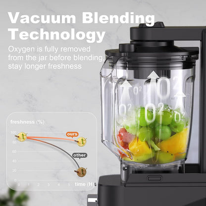 Kitchen Quiet Professional Blender: Vacuum Commercial Blender for Shakes and Smoothies - 56 Ounce Industrial Countertop Blender - 1500 Watt High Power Smoothie Blender with Guard, 29015 (Black)