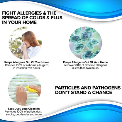 Smart Air Purifiers, ZERO Waste & ZERO Filter Replacements, Covers Up to 2002 Sq.Ft. for Home Large Room Bedroom, 30°, 60°, 90° Vents, 6 Fan Speeds, Sleep Mode, Timer, white