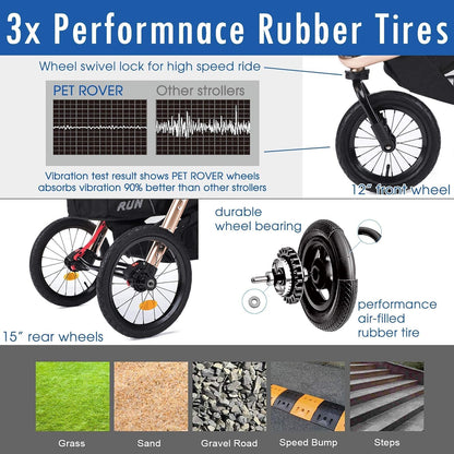 Jogging Sports Stroller with Comfort Rubber Wheels/Zipper-Less Entry/1-Hand Quick Fold/Aluminum Frame for Small/Medium Dogs, Cats and Pets (Green Camo)