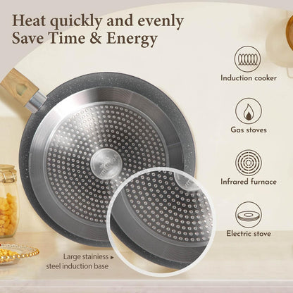 Kitchen Academy Induction Cookware Sets - 12 Piece Green Cooking Pan Set, Granite Nonstick Pots and Pans Set