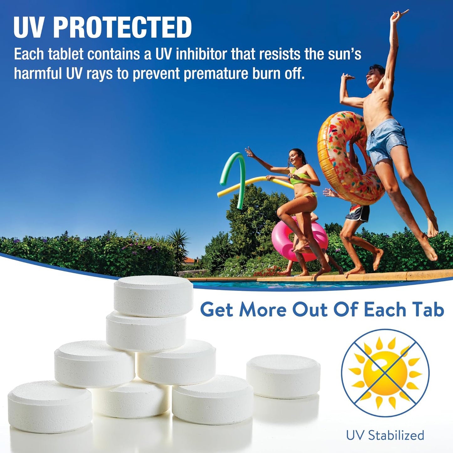 Doheny's 3 Inch Stabilized Chlorine Tablets | Pro-Grade Pool Sanitizer, Long Lasting, Slow Dissolving, 99% Pure Tri-Chlor, Individually Wrapped - 50lb