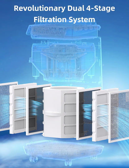 Smart Air Purifiers, ZERO Waste & ZERO Filter Replacements, Covers Up to 2002 Sq.Ft. for Home Large Room Bedroom, 30°, 60°, 90° Vents, 6 Fan Speeds, Sleep Mode, Timer, white