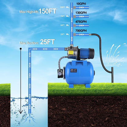 1.6HP Shallow Well Pump with Pressure Tank 1268 GPH Stainless Steel Jet Pump Transfer Drainage Booster Pump Garden Sprinkler System Water Pump for Home Garden Lawn Irrigation