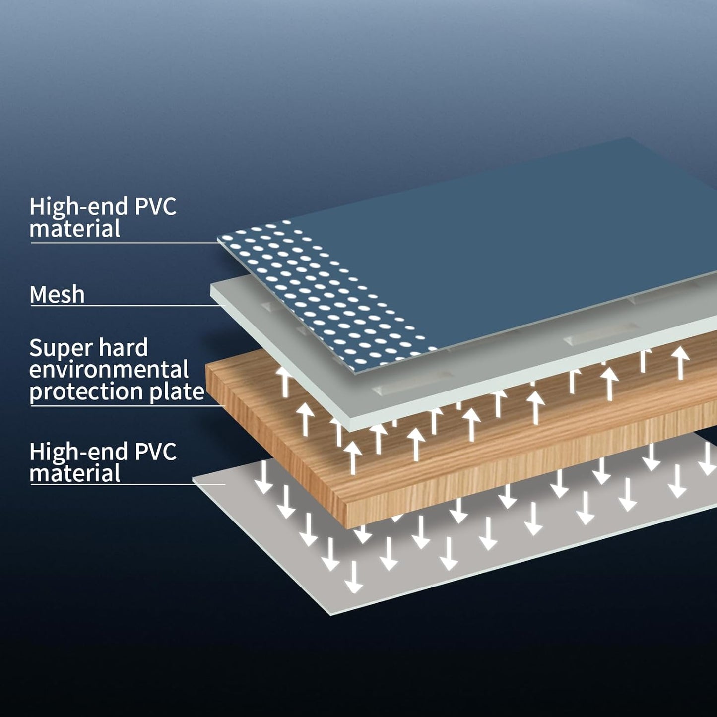 Foldable Non-Inflatable Kids' and Adults' Outdoor Swimming Pool - Hard Plastic Shell, Kid Pool for Backyard Dog Pools (158" x 76" x 20")