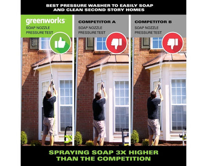 Greenworks 2300-PSI 14 Amp 2.3-GPM Brushless Pressure Washer GPW2300 5118002VT