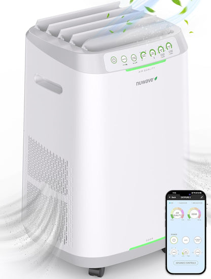 Smart Air Purifiers, ZERO Waste & ZERO Filter Replacements, Covers Up to 2002 Sq.Ft. for Home Large Room Bedroom, 30°, 60°, 90° Vents, 6 Fan Speeds, Sleep Mode, Timer, white