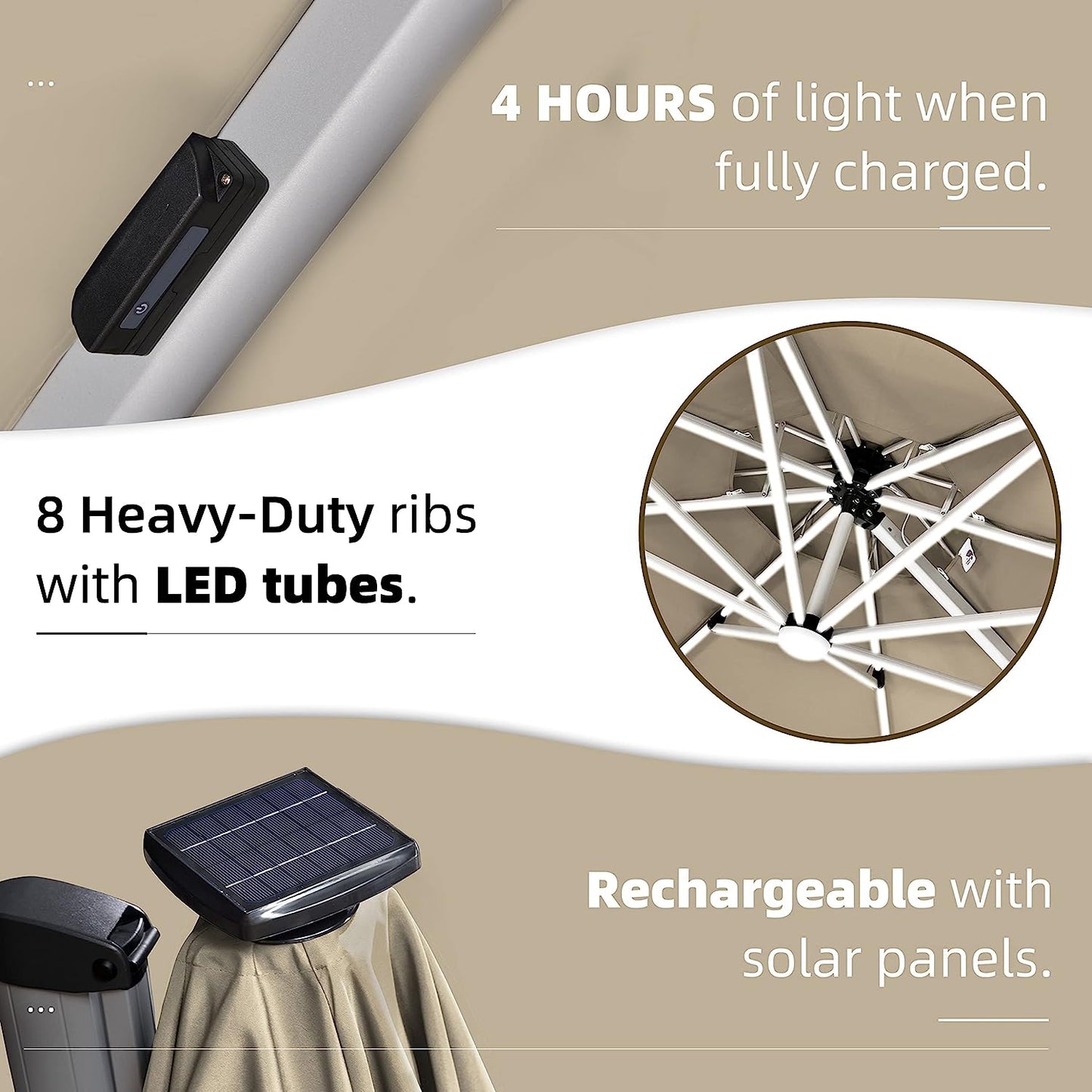 12ft Solar LED Patio Umbrella Outdoor Round Umbrella Large Cantilever Umbrella with LED Lights Windproof Bias Umbrella Heavy Duty Parasol for Garden Deck Pool Patio